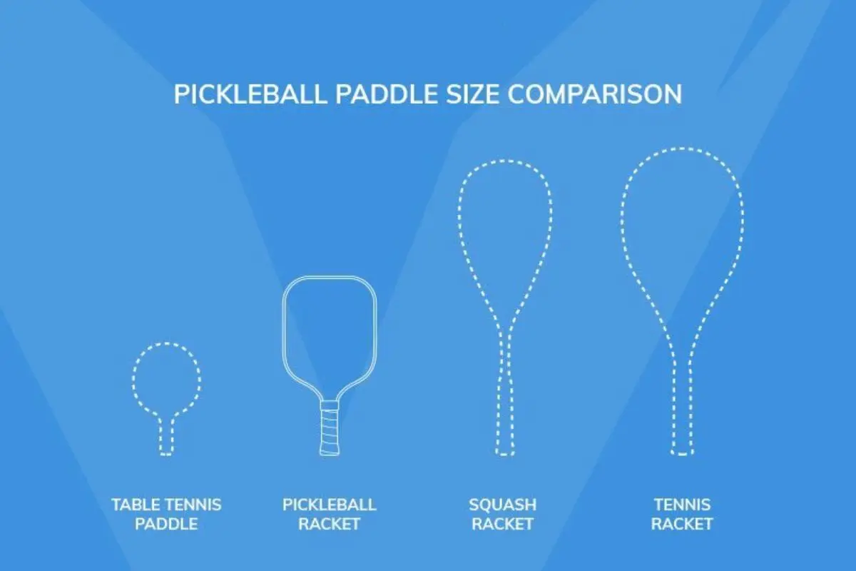 Pickleball Paddle Dimensions & Weights