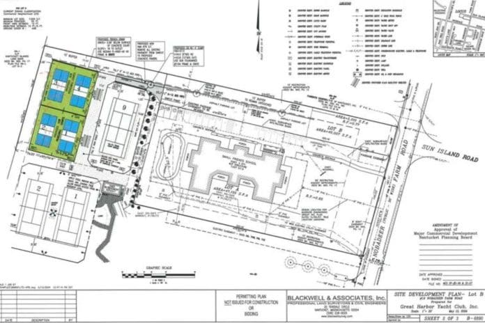 GHYC Exciting Expansion Plans