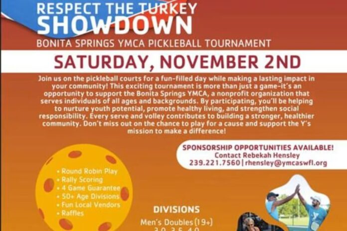 Respect the Turkey Showdown