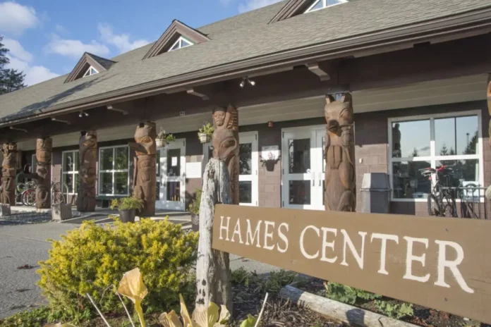 Best Pickleball Courts in Sitka Best Pickleball Courts in Sitka