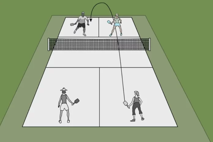 Pickleball Attack Secrets