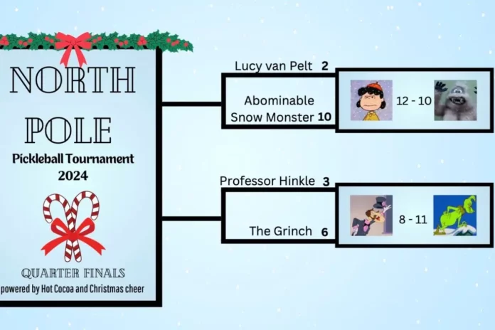 Grinch Triumphs Over Kringle in Epic Christmas