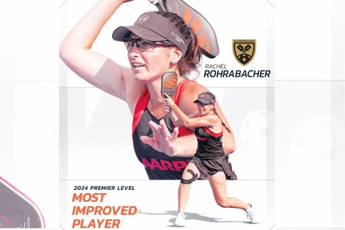 Rachel Rohrabacher Shines as Most Improved Player Rachel Rohrabacher Shines as Most Improved Player