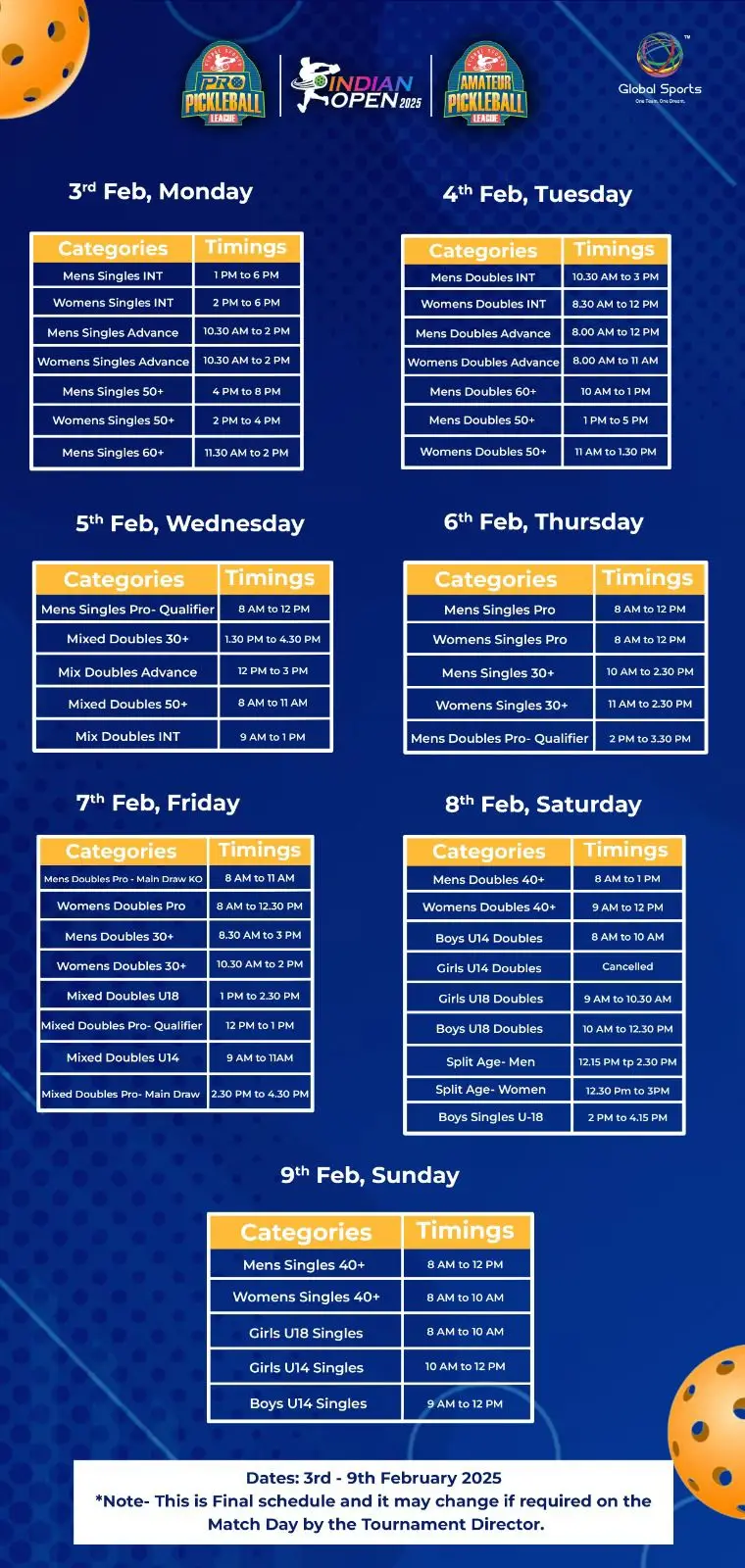 The Indian Open 2025