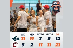 Carolina Hogs Beats Texas Ranchers in DreamBreaker for 2025 MLP Daytona Beach Win