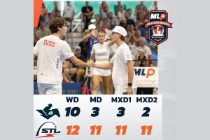 St. Louis Shock Dominates Texas Ranchers With Unstoppable Sweep at 2025 MLP Daytona Beach