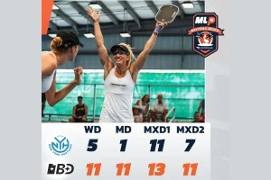 Utah Black Diamonds Dominates 2025 MLP Daytona Beach, Shuts Out New York Hustlers in Stunning Sweep