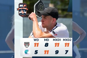 D.C. Pickleball Team Dominates Bay Area Breakers in Thrilling MLP New York Showdown