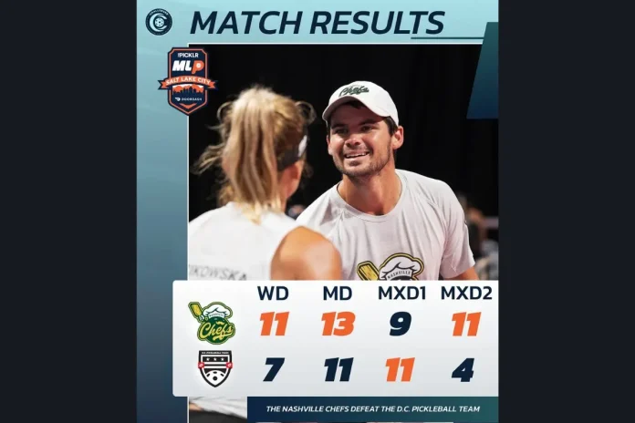 Nashville Chefs MLP Salt Lake City Victory Nashville Chefs MLP Salt Lake City Victory