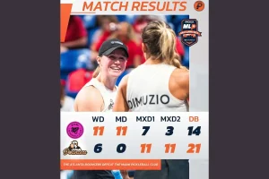 Atlanta Bouncers Triumph in Nail-Biting Utah Black Diamonds Pickleball Showdown
