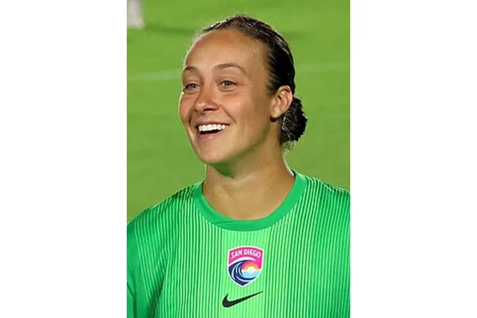 Image of Kailen Sheridan