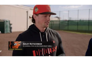Orioles’ Offseason Sparks Hope, But Rutschman Is Key X-Factor