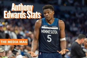 Anthony Edwards Blames Timberwolves’ Tough Loss to Grizzlies