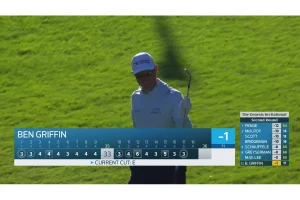 Ben Griffin’s Umbrella Snags Net in Hilarious Golf Mishap