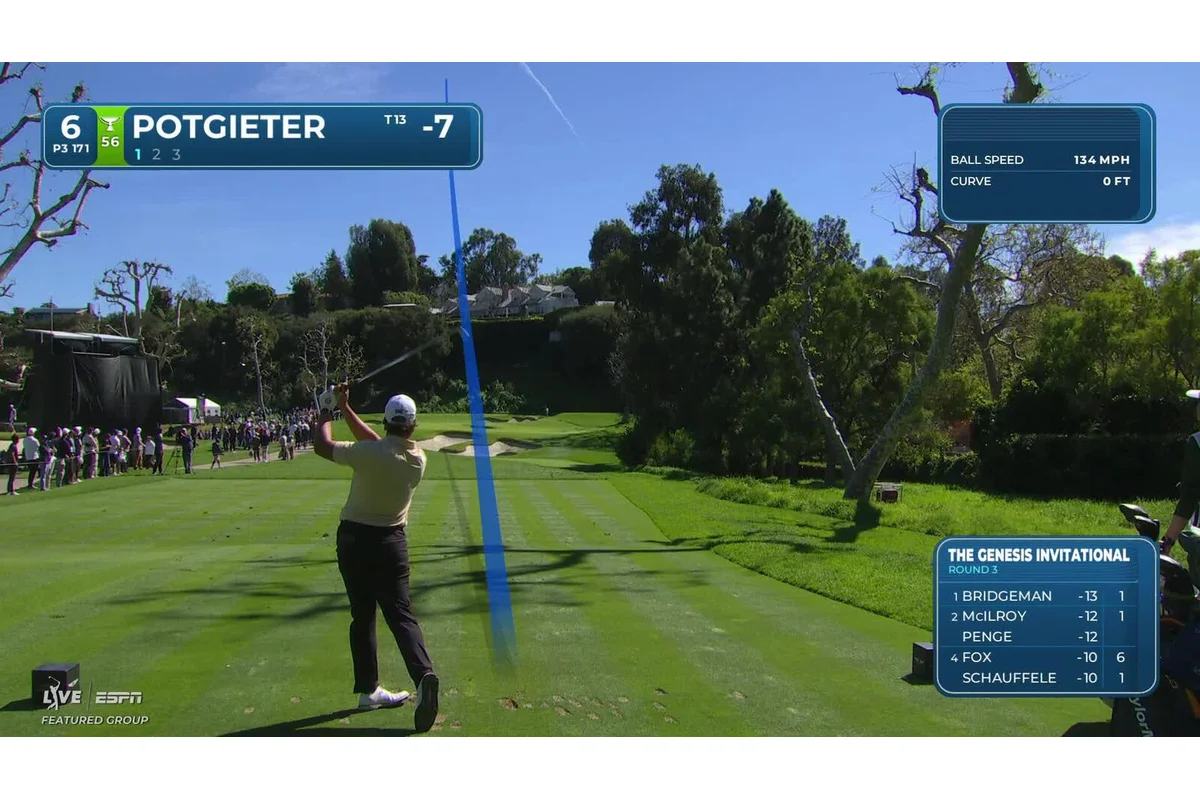 PGA Tour