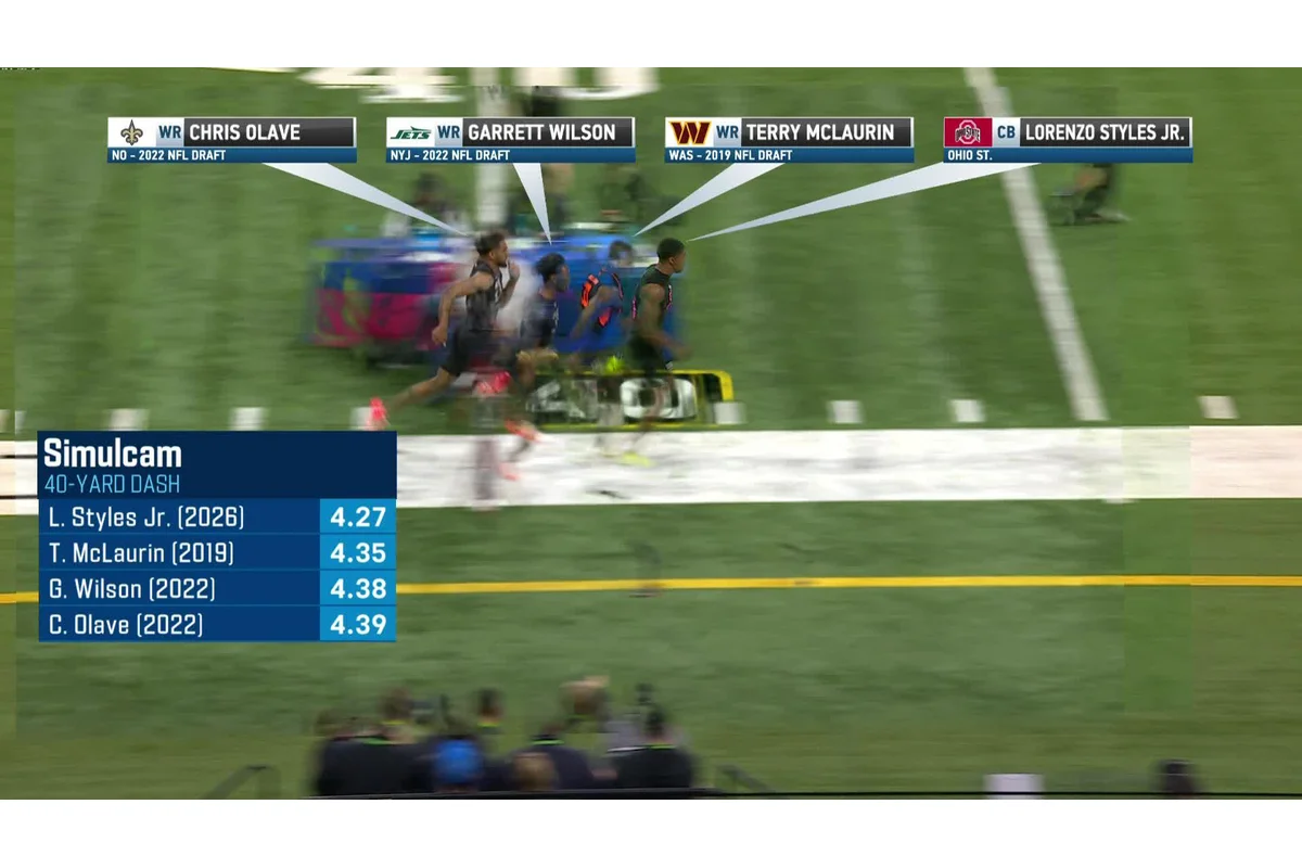 NFL