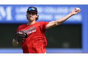 Emmanuel Clase Faces Fallout as Guardians Spring Training Begins