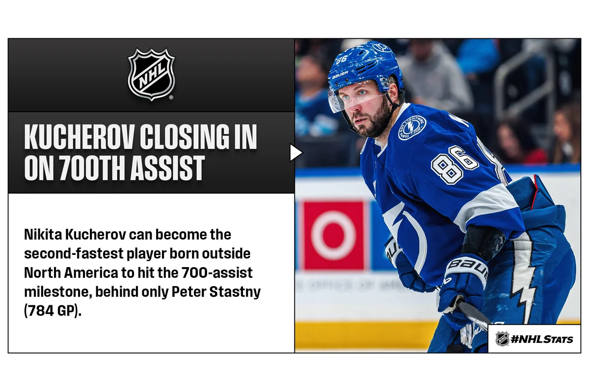 NHL