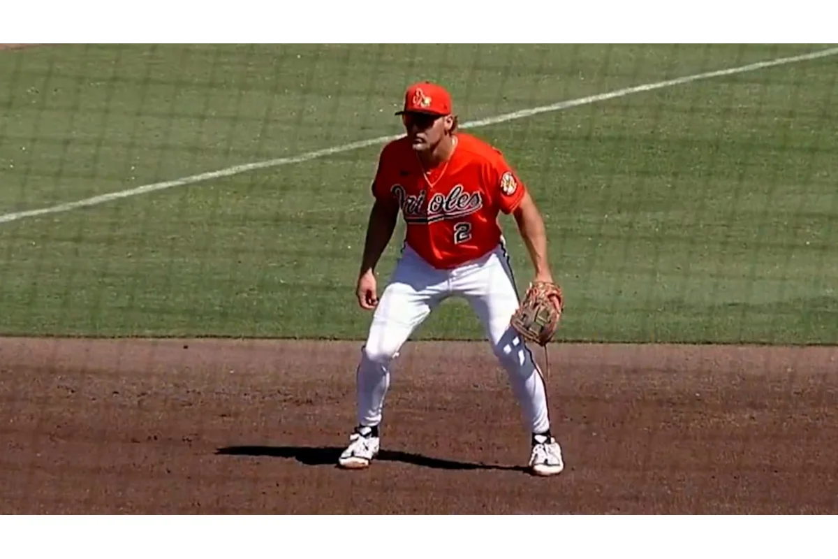 Gunnar Henderson