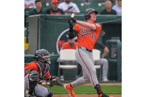 Heston Kjerstad’s Slim Chances to Crack Orioles’ 2026 Roster