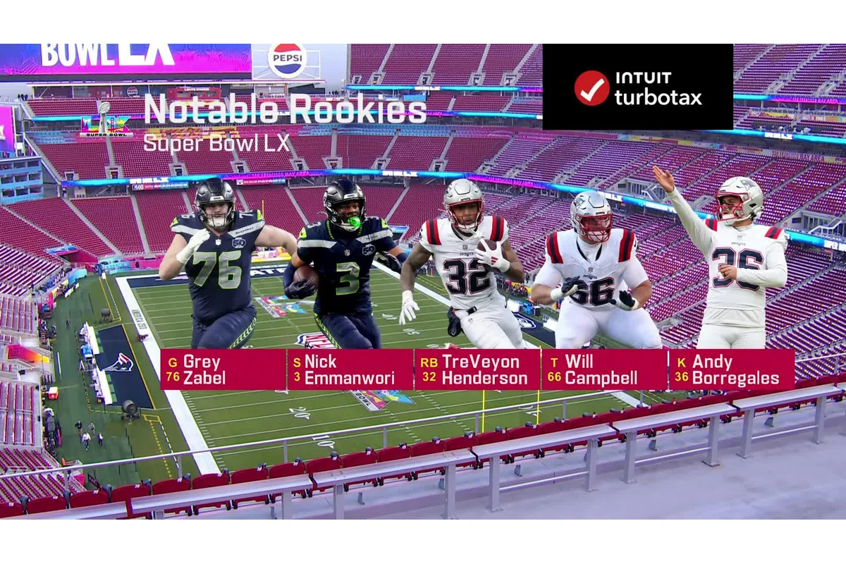 NFL
