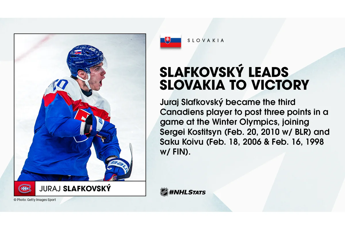 Juraj Slafkovský