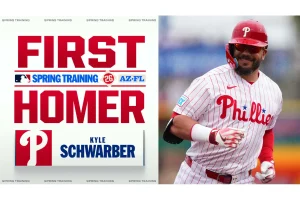 Why Kyle Schwarber Doesn’t Belong Batting Cleanup