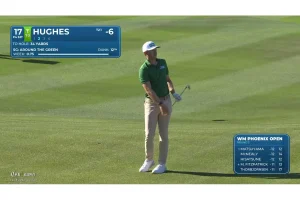 Mackenzie Hughes and Matsuyama Battle Fans’ Wild Behavior at Phoenix Open
