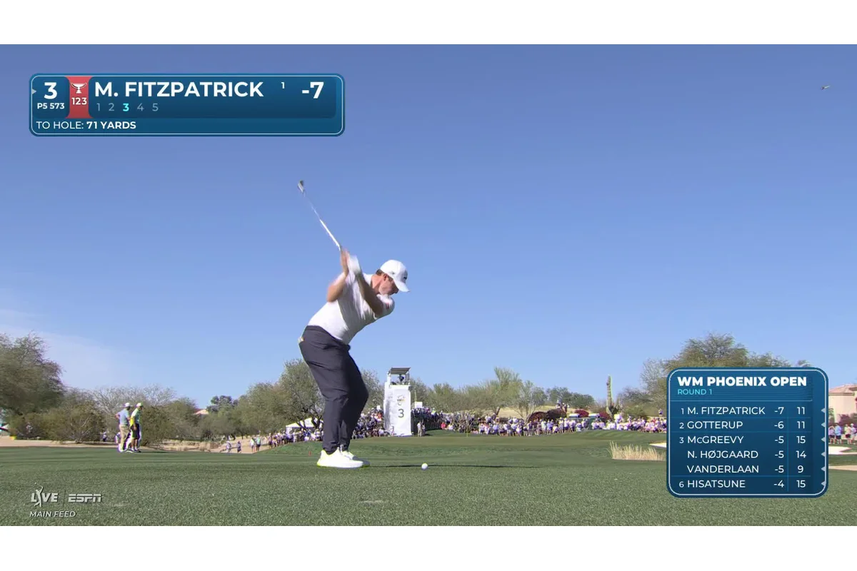 Matt Fitzpatrick