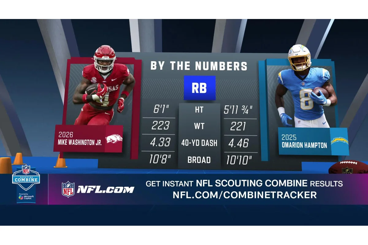 NFL