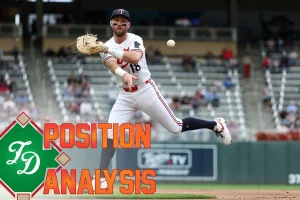 Minnesota Twins’ First Base: No Star, Just Struggles Ahead
