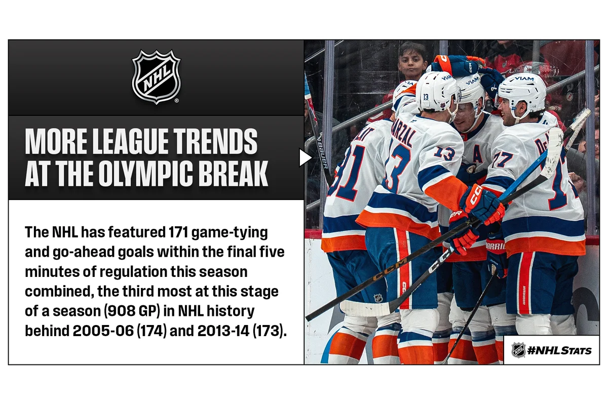 NHL