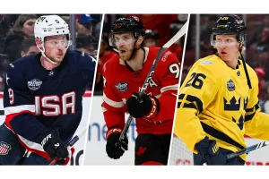 NHLers Face New Reality: Mandatory Neck Guards at Olympics