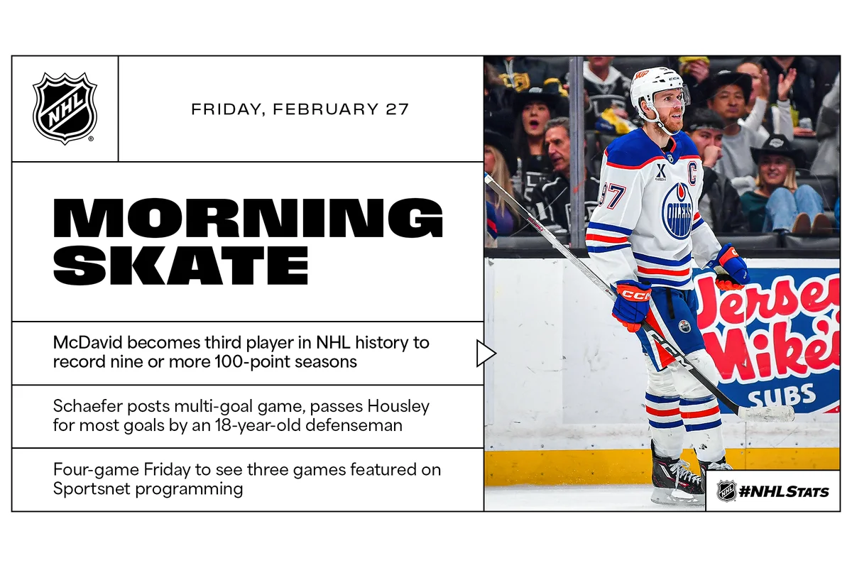 NHL