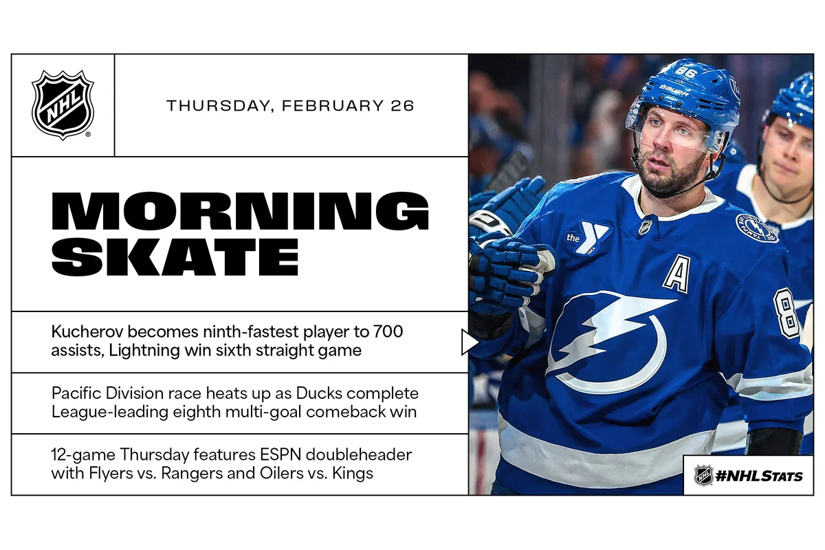 Nikita Kucherov