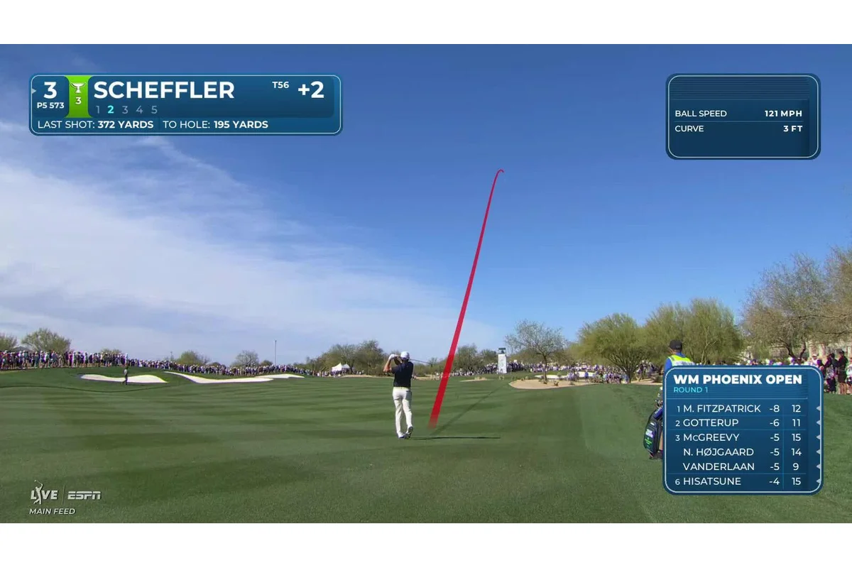 PGA Tour