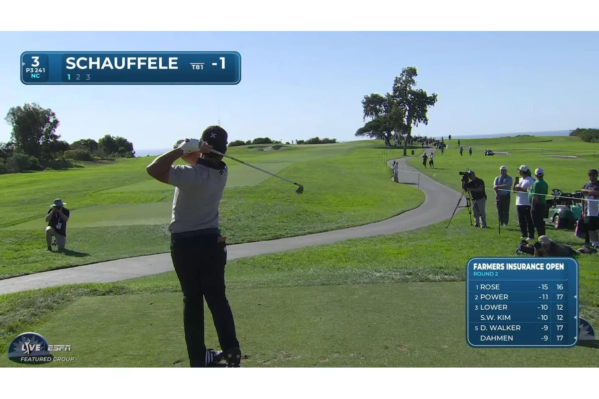 PGA Tour