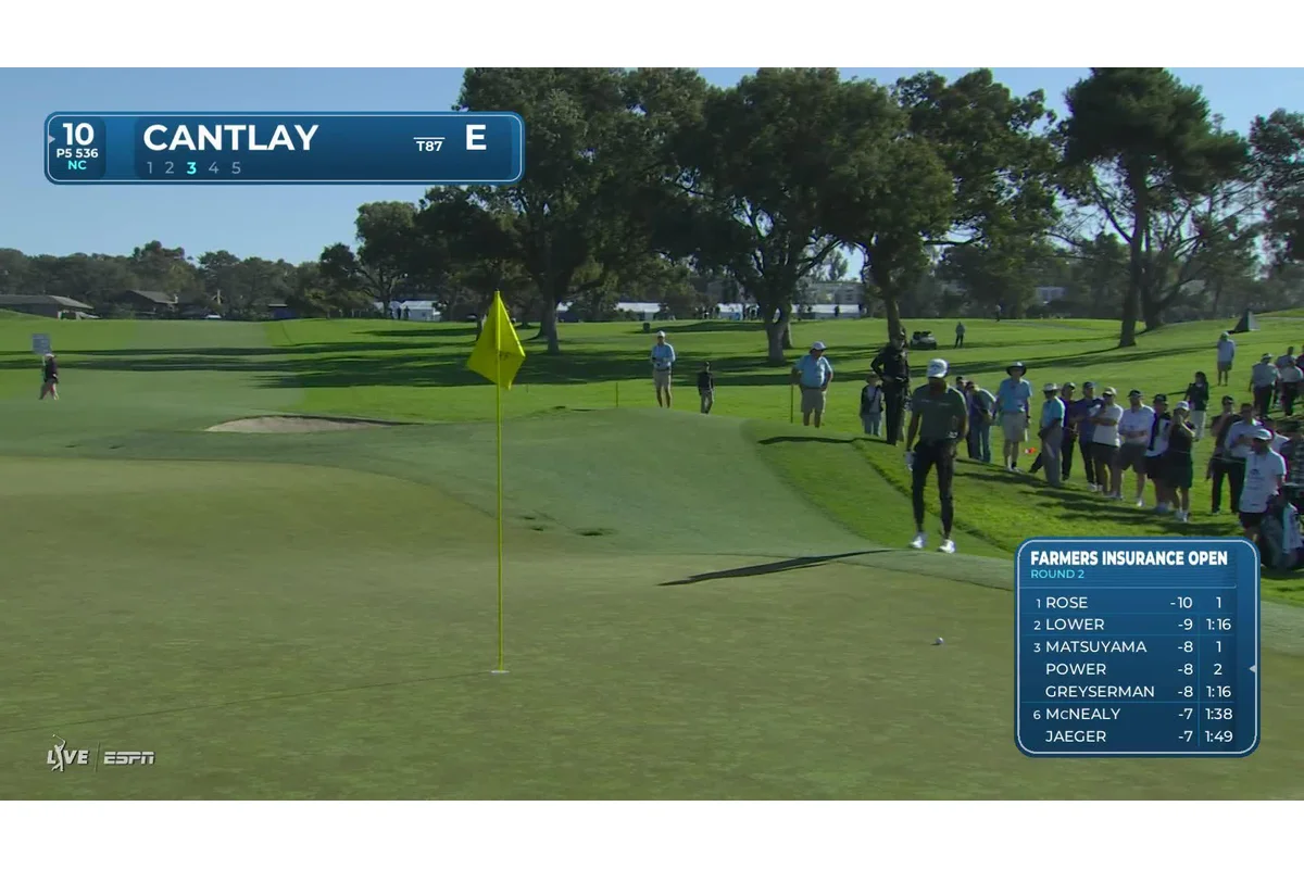 Patrick Cantlay