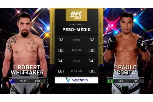 Paulo Costa Moves to Light Heavyweight to Chase Dual Titles