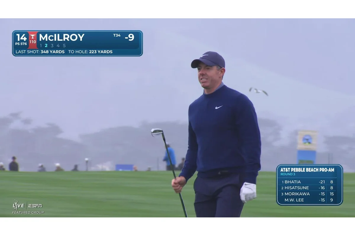 Rory McIlroy
