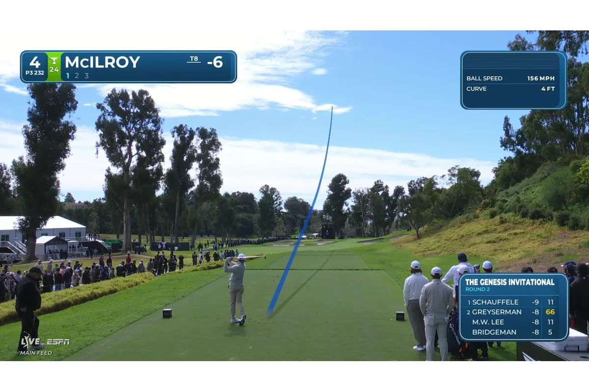 Rory McIlroy