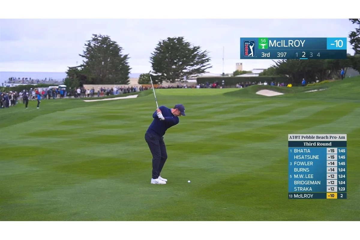 Rory McIlroy