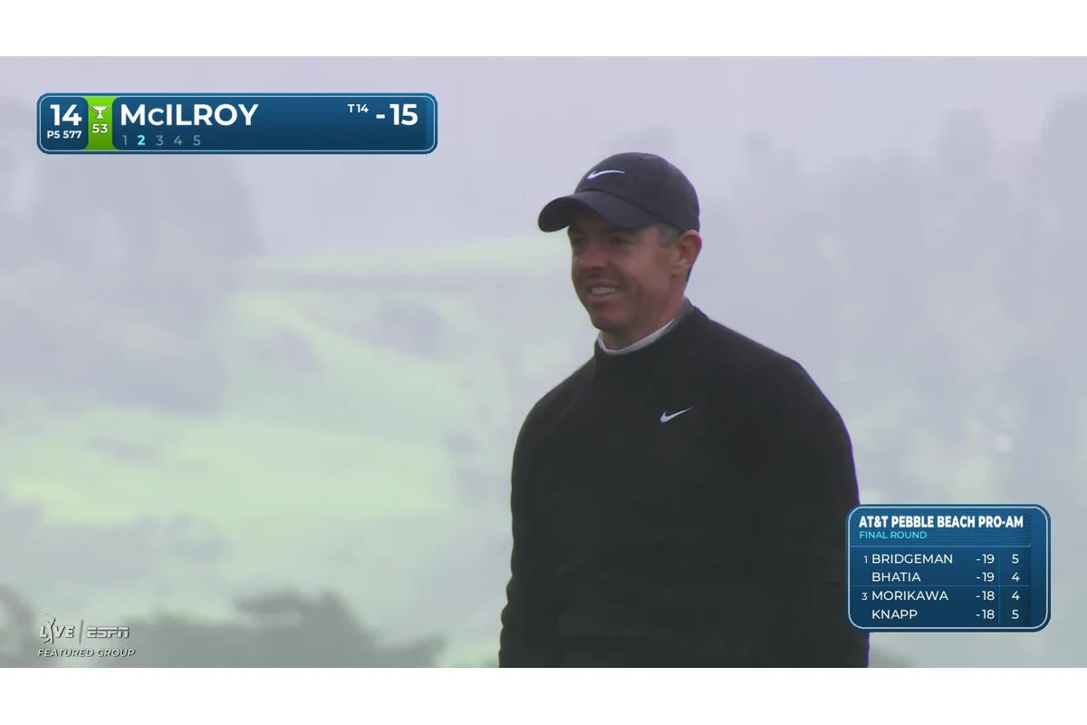 Rory McIlroy