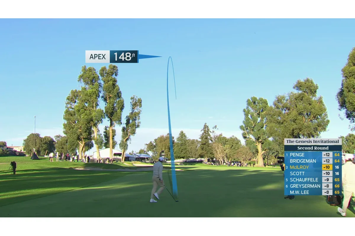 Rory McIlroy