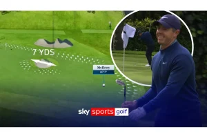 Rory McIlroy Reveals His Favourite Scottish Golf Hole