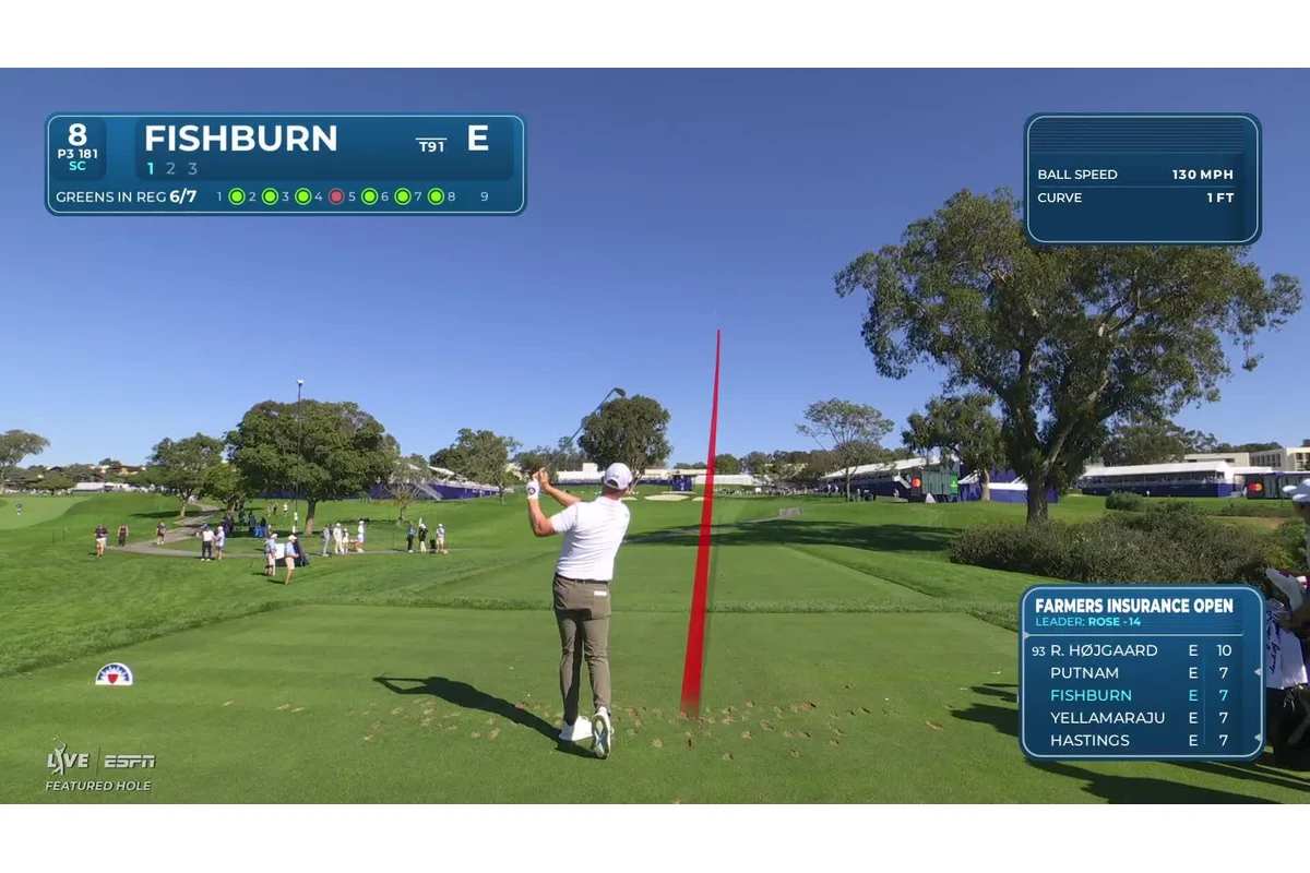 PGA Tour