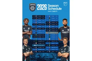 CF Montreal’s Rebuild Faces Crucial Test vs San Diego FC