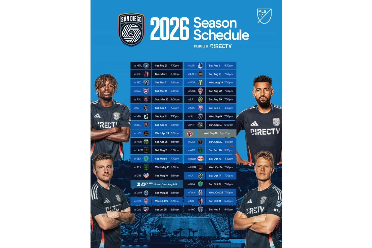 San Diego FC