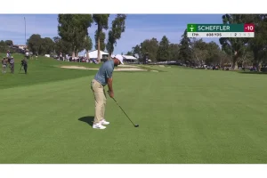 Scottie Scheffler’s 4 Secrets to Mastering Golf Fundamentals