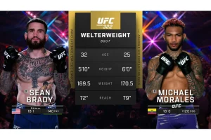 Sean Brady vs Joaquin Buckley Set For UFC Fight Night 274